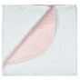 Reusable Heavy Absorbet Underpad 34"X36"