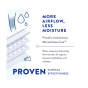 Size 2 - Unisex Adult Incontinence Brief - Prevail Air™ Overnight - Disposable Heavy Absorbency