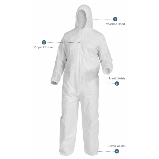 General Protective - Coverall Details