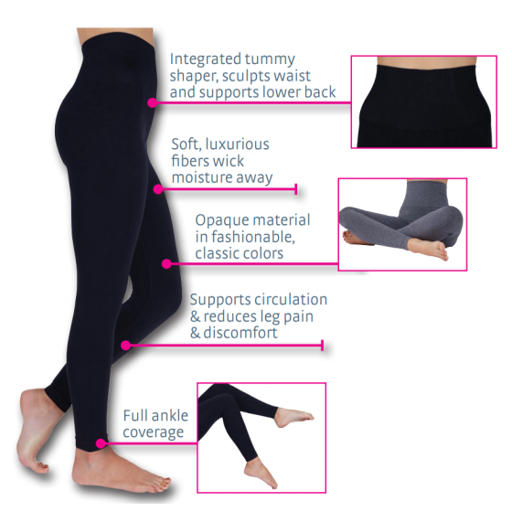 Mediven Comfort Sculpt Legging