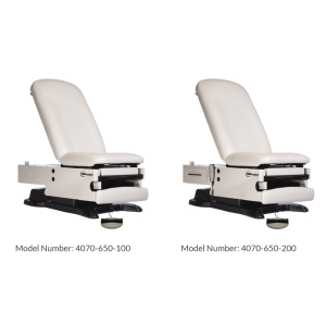 PATIENT CENTRIC POWER EXAM TABLE
